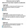 VigiPro VM5