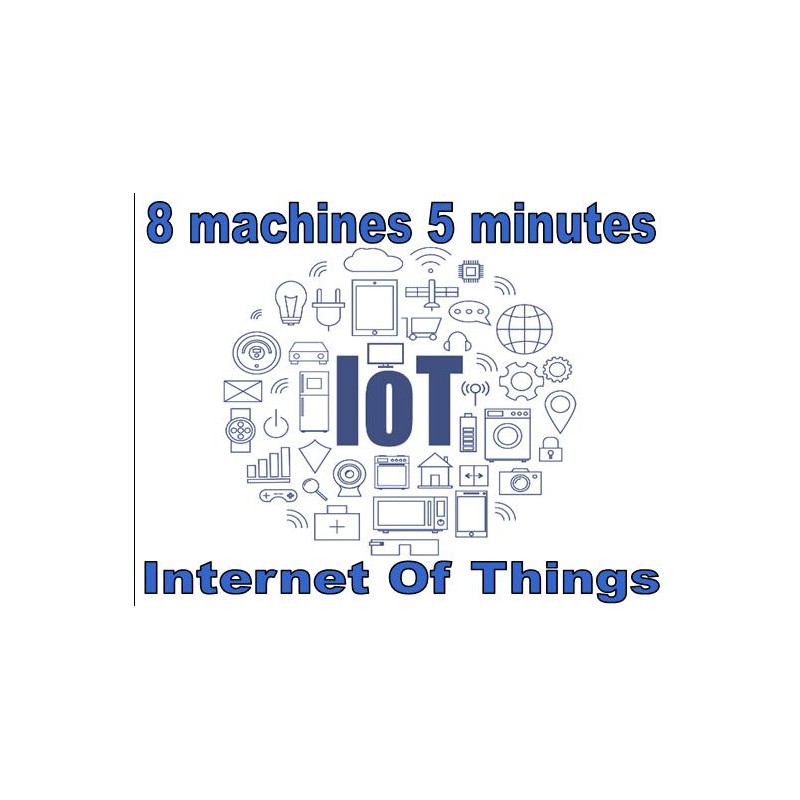 IOT Server 8 Machines 5 minutes of cadence