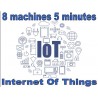 IOT Server 8 Machines 5 minutes of cadence